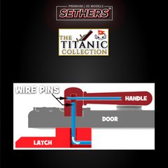 Titanic Safe | Authentic Movie Prop | 3D Printer Model Files